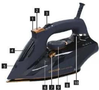 Concept ZN9110 - POPIS VÝROBKU - 2
