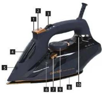 Concept ZN9110 - PRODUKTA APRAKSTS - 2