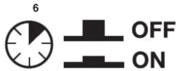 EINHELL TEAC 27050 Silent - 15