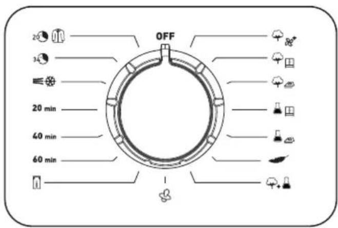 LISTO SLHP7L4b - Bouton de selection des programmes - 1