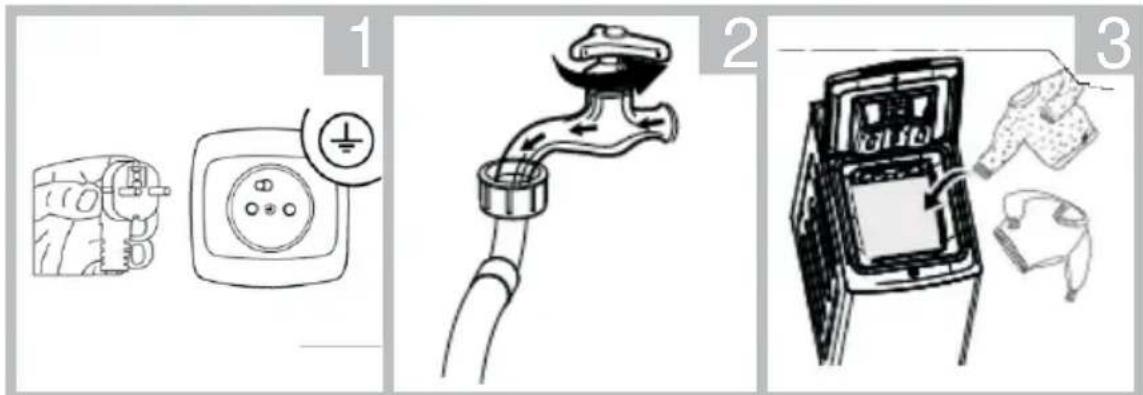 BRANDT BT37028Q - Avant le lavage - 1