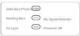 Alogic Edge 34C2KPDSGR - 6