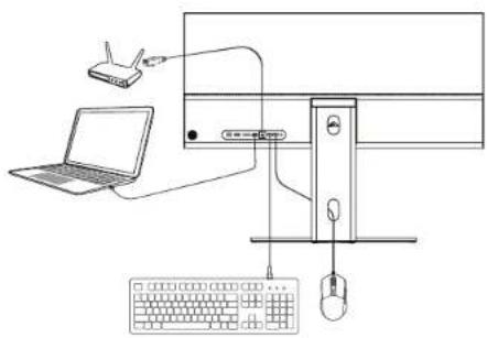 Alogic Edge 34C2KPDSGR - Connecting Your Monitor Connecting to Accessories - 4