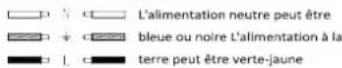 V-TAC VT55ST - INTRODUCTION ET GARANTIE - 6