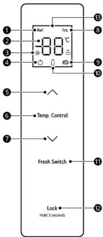 LG GMM41MSBEM - Ovladaci panel a funkce - 1