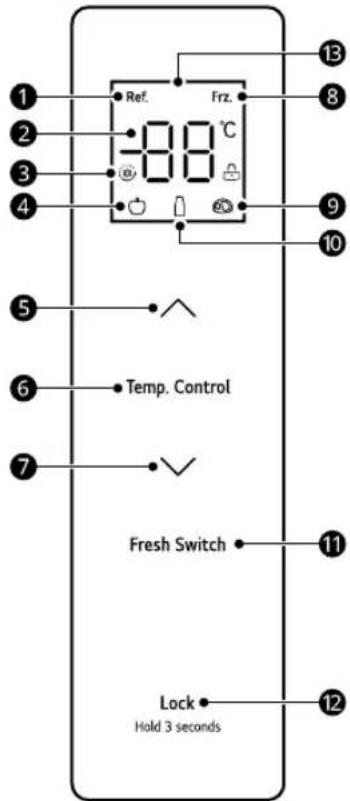 LG GMM41MSBEM - Контролна табла и функции - 1