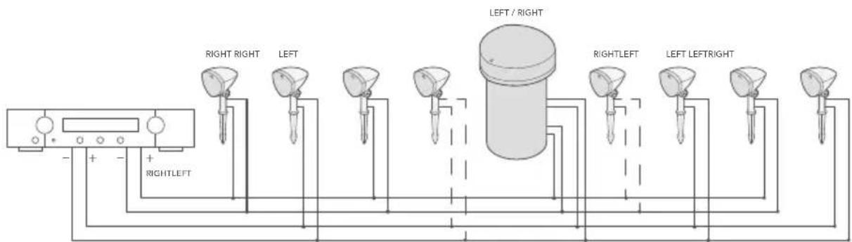 DEFINITIVE TECHNOLOGY Dymension LS80 - Recommended Items - 1