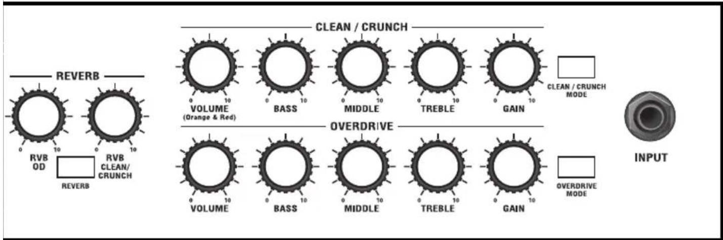 MARSHALL JVM215C - YOUR SETTINGS - 23