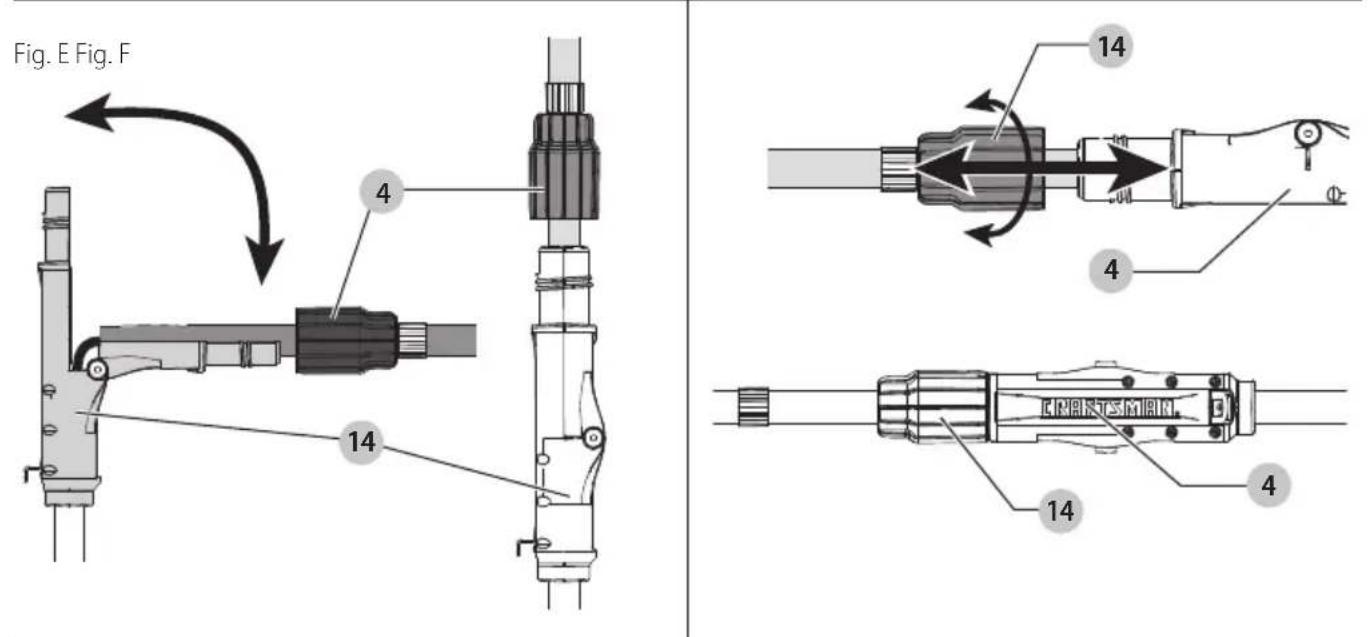 Craftsman CMCPR320 - 4