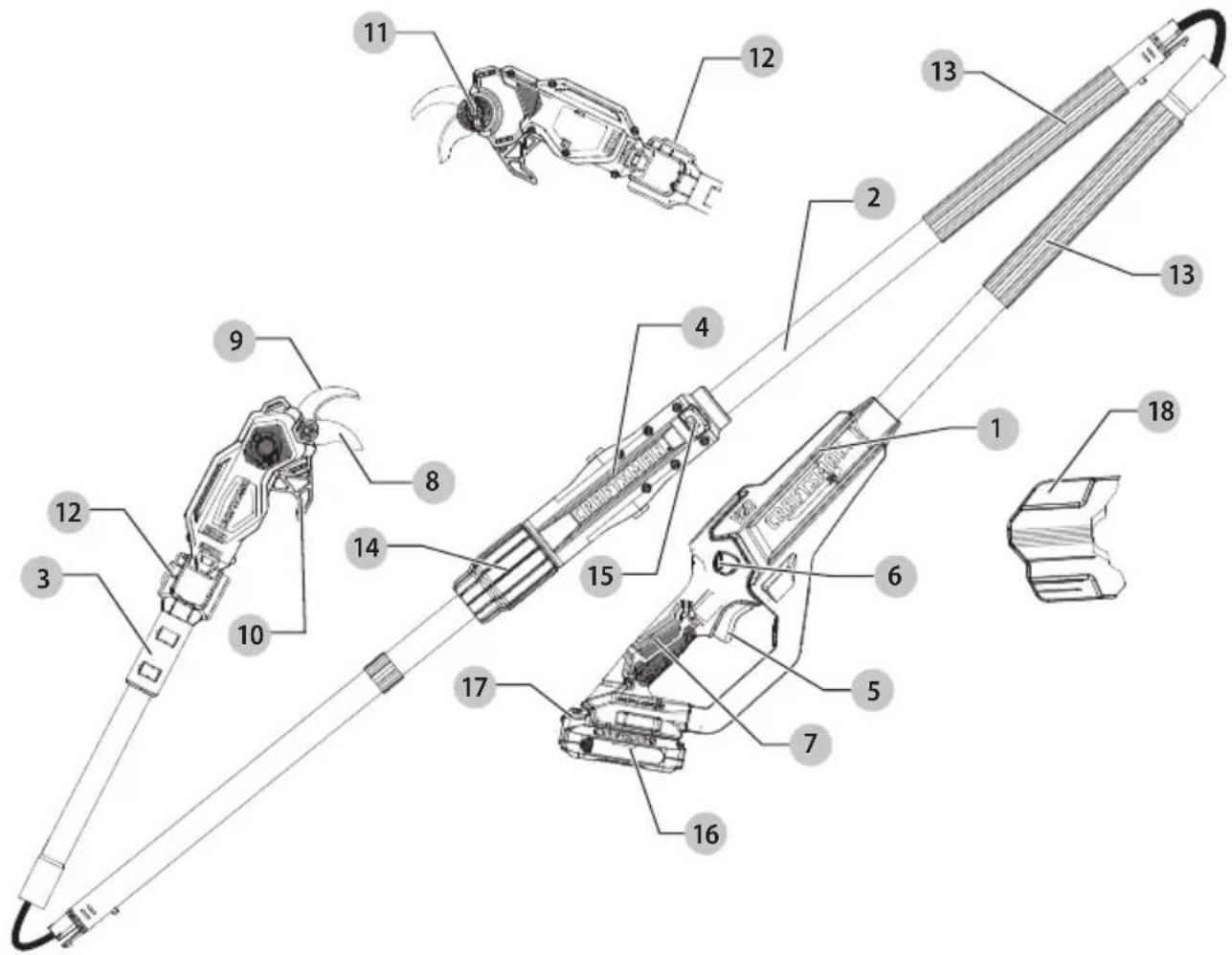 Craftsman CMCPR320 - 1