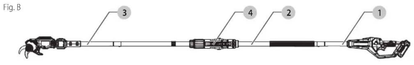 Craftsman CMCPR320 - 2