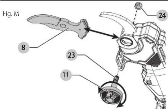 Craftsman CMCPR320 - 10