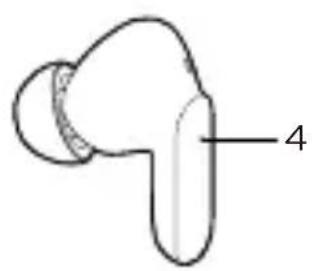 MOTOROLA Moto Buds 125 - Visão Geral - 3