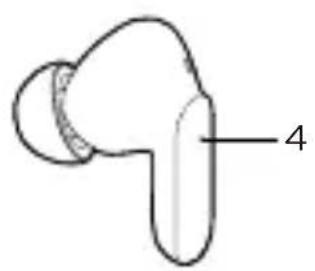 MOTOROLA Moto Buds 125 - At a glance - 3