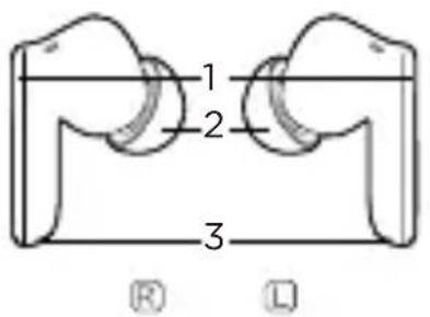 MOTOROLA Moto Buds 125 - Visão Geral - 2