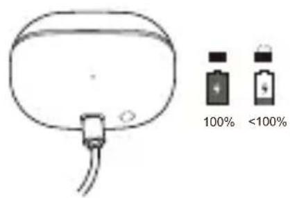 MOTOROLA Moto Buds 125 - Carga - 2