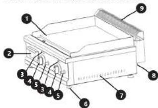 Royal Catering RCGG35020 - 5