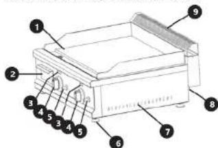 Royal Catering RCGG35020 - GAS GRIDDLE/ GAS GRILL - 8