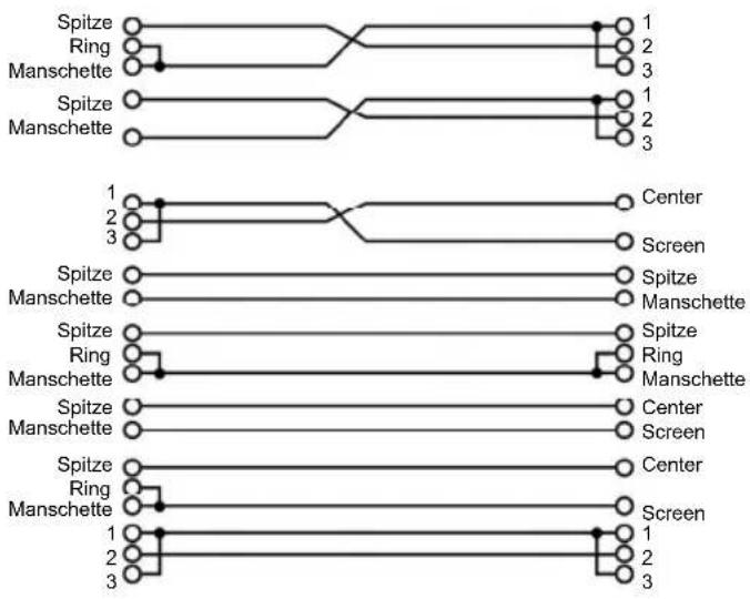 ALTO HPA6 - IMPIEGO DEGLI INGRESSI AUX - 7