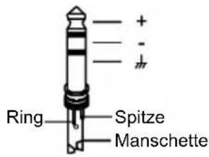 ALTO HPA6 - Verdrahtungskonfiguration - 2