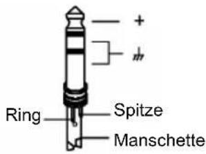 ALTO HPA6 - Verdrahtungskonfiguration - 3