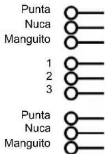 ALTO HPA6 - Configuración del cableado - 5