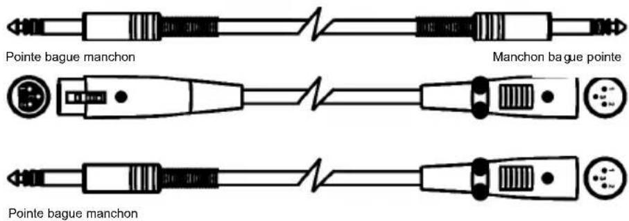 ALTO HPA6 - Câblage - 5