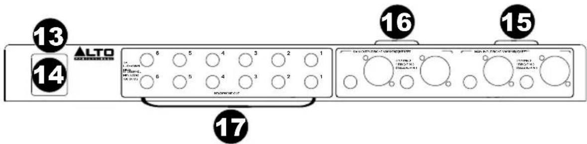 ALTO HPA6 - COMANDI PANNELLO POSTERIORE - 1