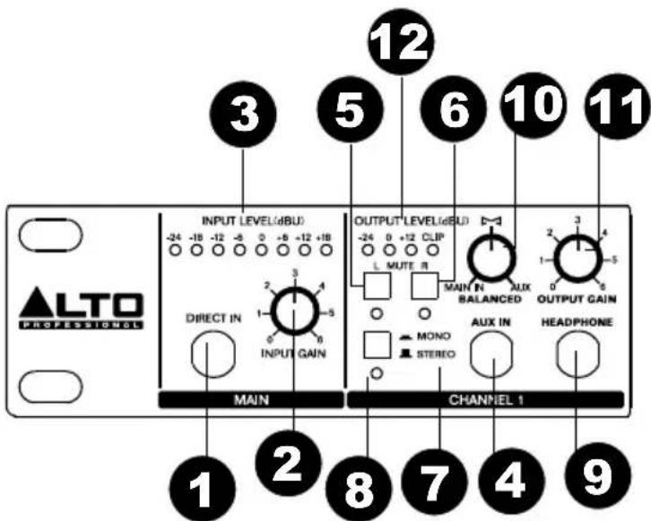ALTO HPA6 - CONTROLES DEL PANEL FRONTAL - 2
