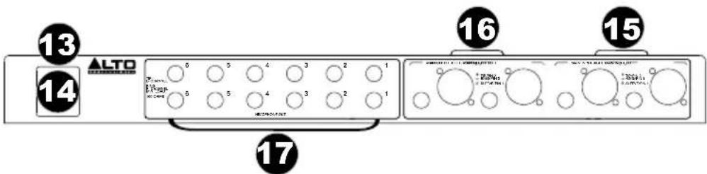 ALTO HPA6 - COMMANDES DU PANNEAU ARRIÈRE - 1