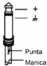 ALTO ACOM2 - • Per jack cuffie da 1/4" - 1