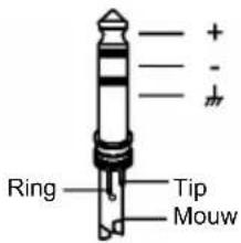 ALTO ACOM2 - • Voor 1/4" telefoonaansluiting - 2