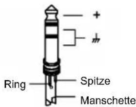 ALTO ACOM2 - • Für die 1/4"-Klinkenbuchse - 3