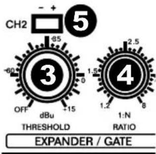 ALTO ACOM2 - Expansor/Compuerta - 1
