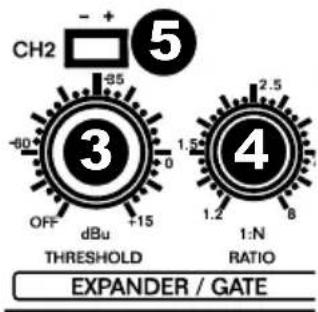 ALTO ACOM2 - Expander/Gate - 1