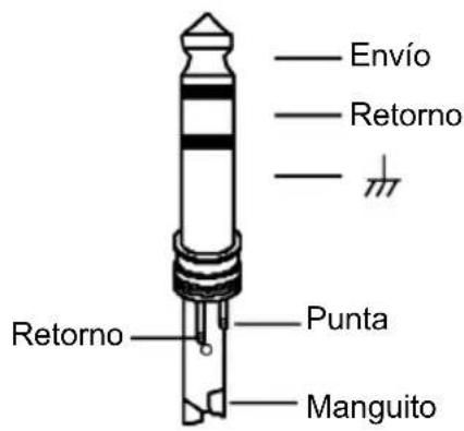 ALTO ACOM2 - Conexión de puntos de inserción - 1
