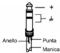 ALTO ACOM2 - • Per jack cuffie da 1/4" - 3