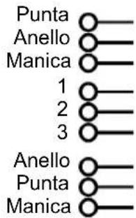 ALTO ACOM2 - - Bilanciato - 2