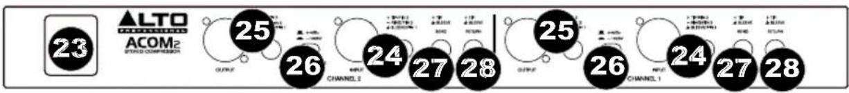 ALTO ACOM2 - ACHTERPANEEL BEDIENINGSELEMENTEN - 1