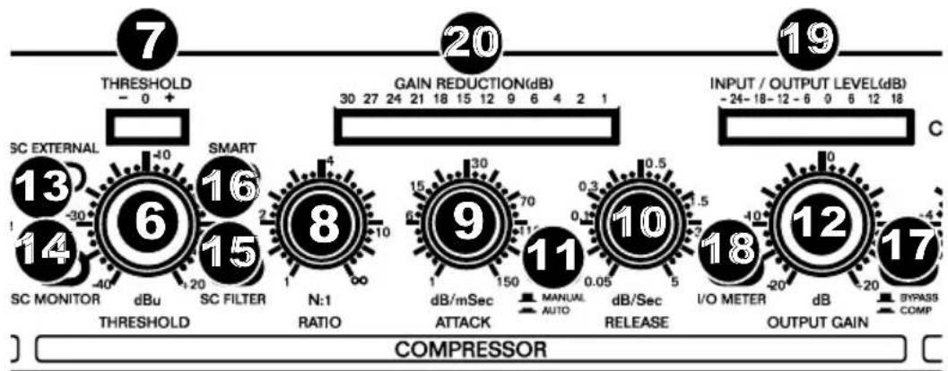 ALTO ACOM2 - Compressor - 1