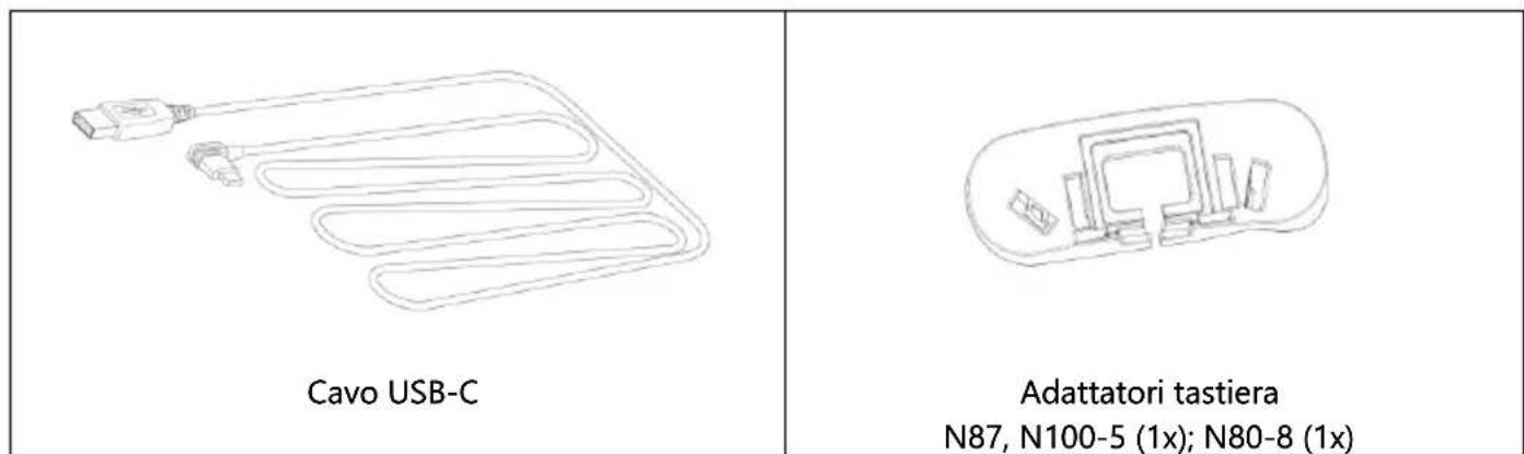 Nolan Ncom B101 R - 2.CONTENUTO DELLA CONFEZIONE - 3