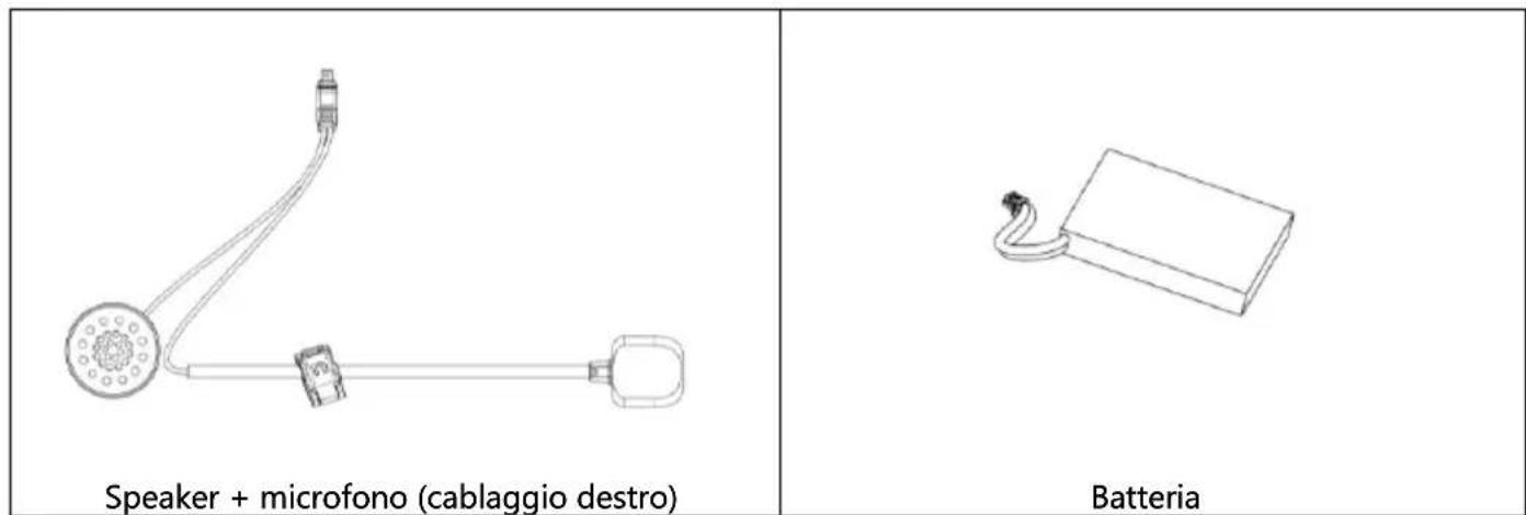 Nolan Ncom B101 R - 2.CONTENUTO DELLA CONFEZIONE - 2