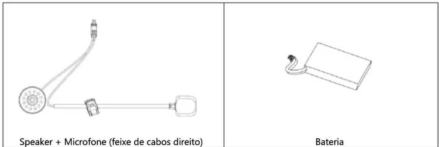 Nolan Ncom B101 R - CONTEUDO DA EMBALAGEM - 2