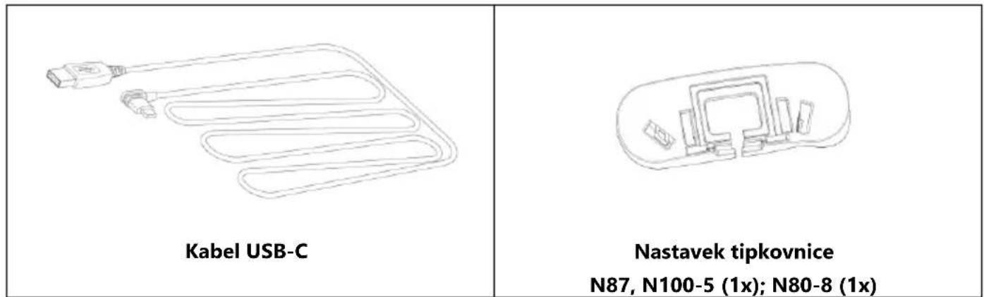 Nolan Ncom B101 R - VSEBINA PAKETA IN SYSTEM POIMENOVANJA - 3