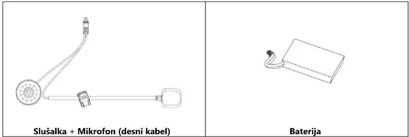 Nolan Ncom B101 R - VSEBINA PAKETA IN SYSTEM POIMENOVANJA - 2