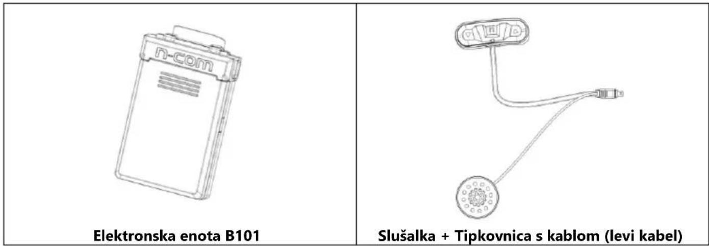 Nolan Ncom B101 R - VSEBINA PAKETA IN SYSTEM POIMENOVANJA - 1