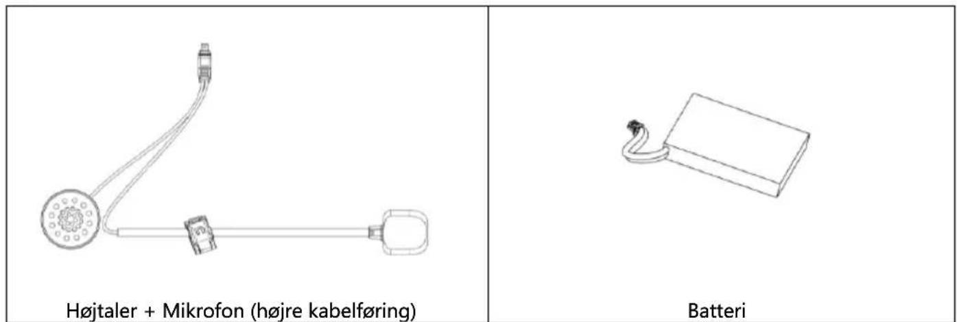 Nolan Ncom B101 R - PAKNINGENS INDHOLD - 2