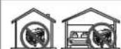 RYOBI RY906522 - NOTES - 1