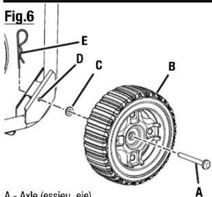 RYOBI RY906522 - ÍNDICE DE CONTENIDO - 3
