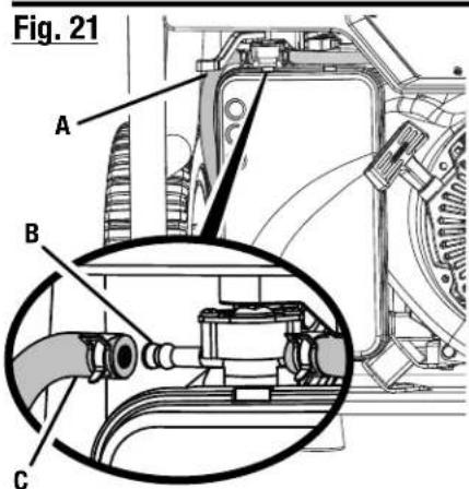 RYOBI RY906522 - ÍNDICE DE CONTENIDO - 13